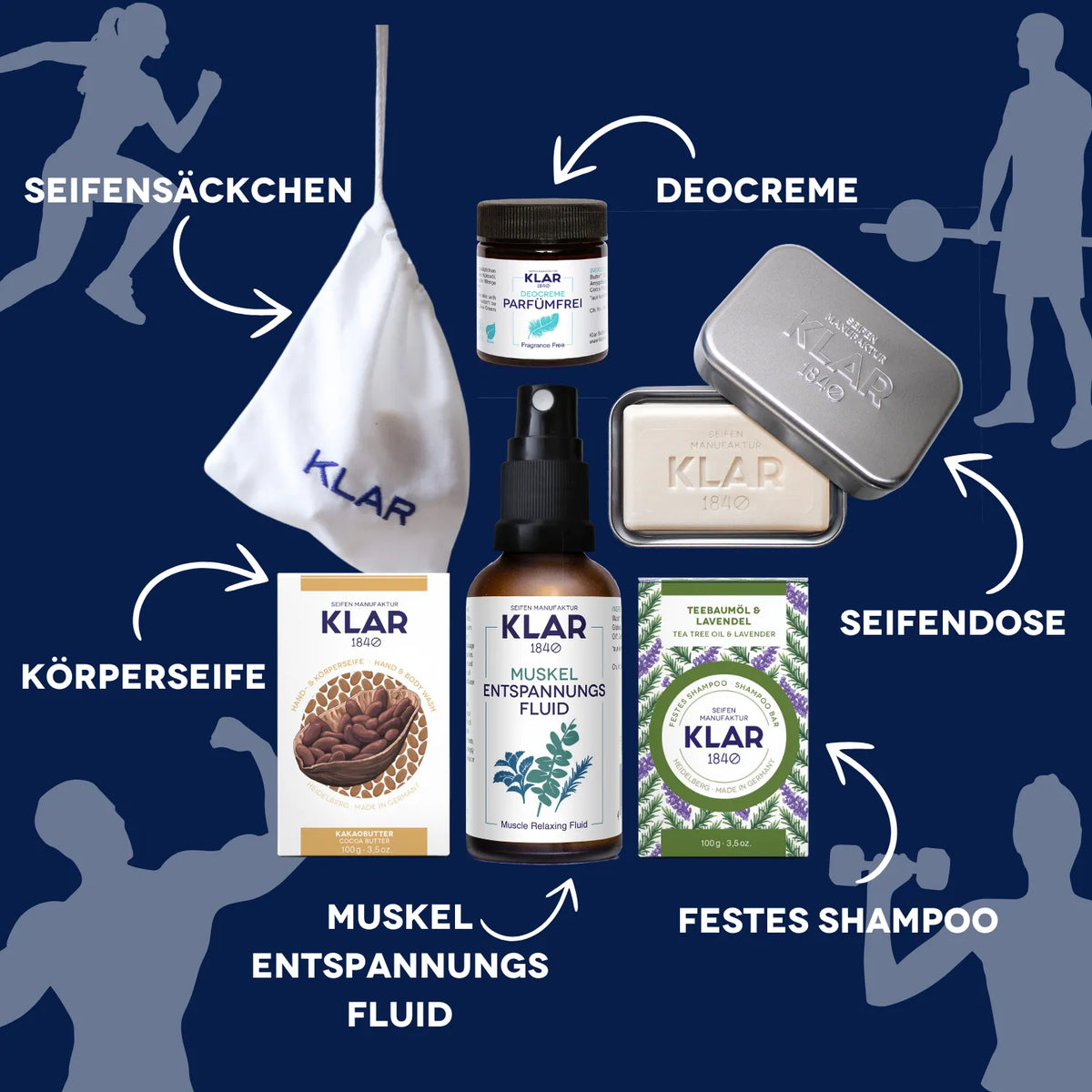 Cooldown-Kit Klar Seifen